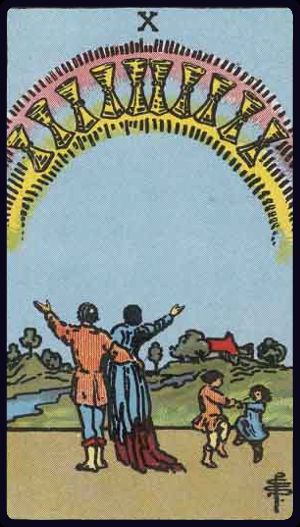Tarotkarte Sepuluh Cangkir